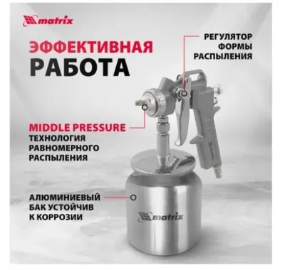 Икона товара